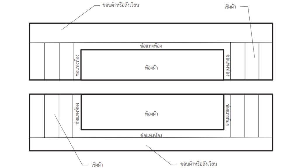 Thai Style Studio 1984 "Som Pak Poom Chintz: The Elegance of Handcrafted Artistry 19